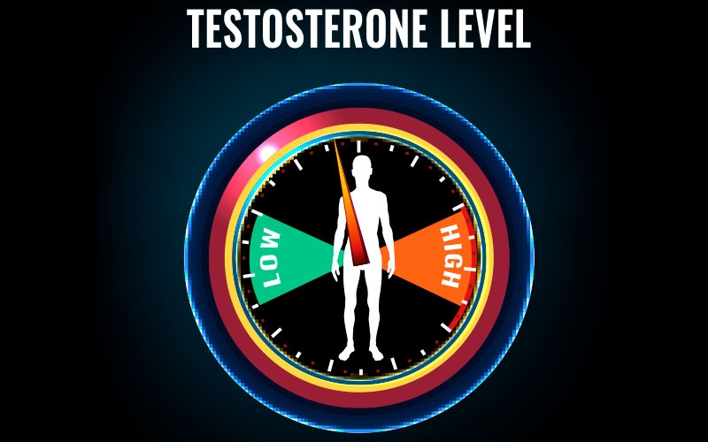 Low Testosterone